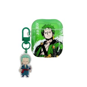 IMD One Piece Anime AirPods Case